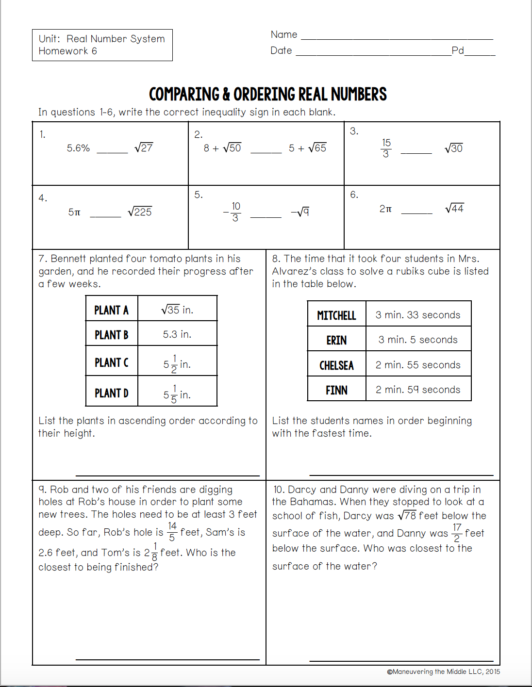 Comparing And Ordering Real Numbers Worksheets