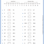 Comparing Decimals Worksheets Grade1to6