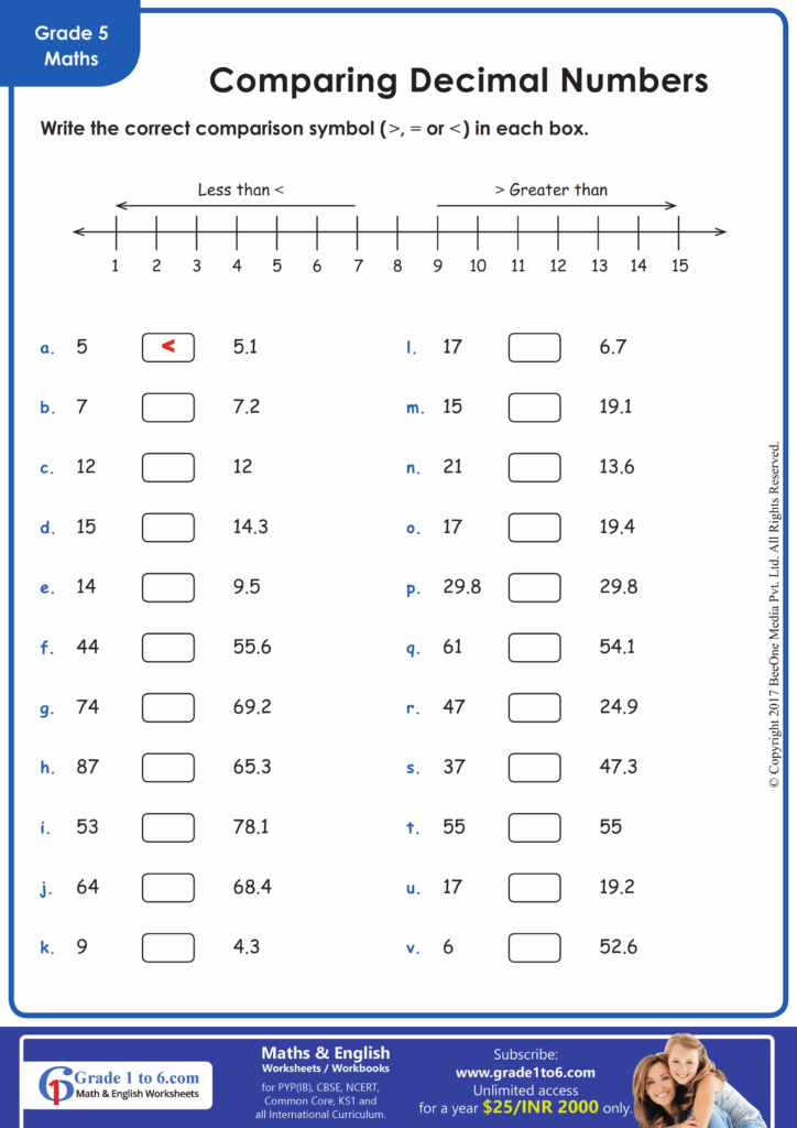 Comparing Decimals Worksheets Grade1to6