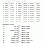 Comparing Large Numbers Worksheets Worksheets Comparing Numb