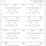 Comparing Multi Digit Numbers Worksheets