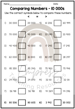 Comparing Numbers Ten Thousands Numeracy Worksheet TPT