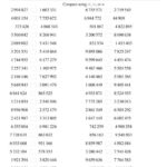 Comparing Numbers To 10 000 000 SI Version A Worksheets Library