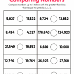 Comparing Numbers Up To 1 Million Worksheet For Grade 4 Kidpid