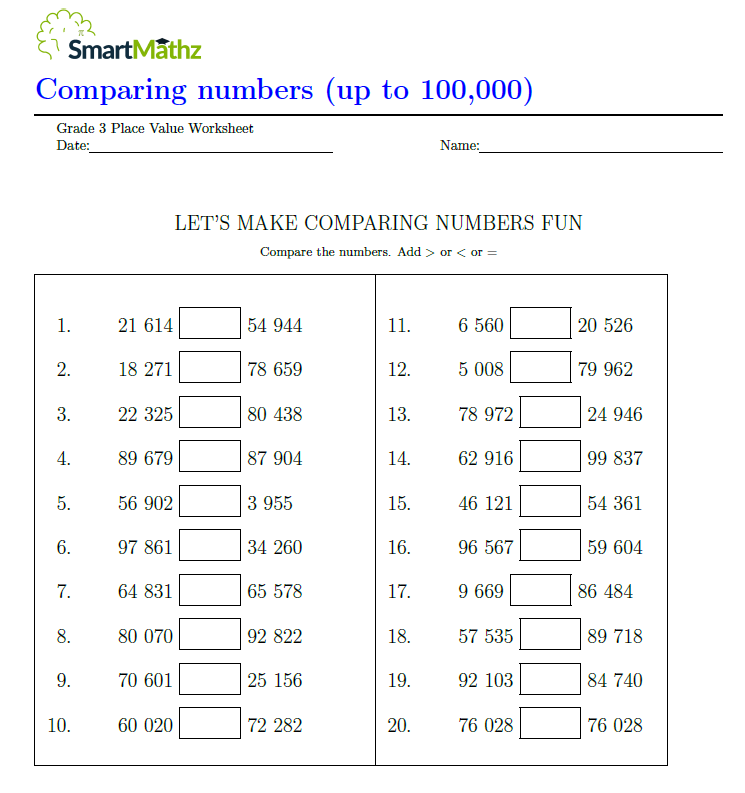 Comparing Numbers up To 100 000 SmartMathz
