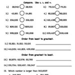 Comparing Numbers Worksheets For 4th Grade
