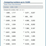 Comparing Numbers Worksheets Students Compare Numbers With The Greater