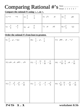 Comparing Rational Numbers Worksheet By Stone Teachers Pay Teachers