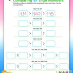 Comparing Three Digit Numbers Worksheet