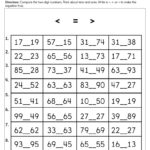 Comparing Two Digit Numbers Worksheet By Teach Simple