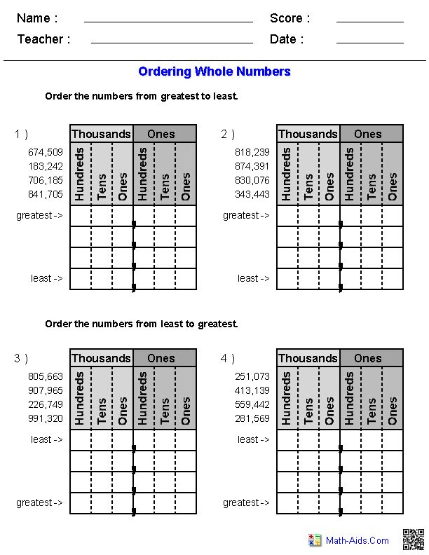 Comparing Whole Numbers 4th Grade Worksheet
