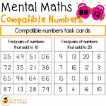 Compatible Number Worksheet 3rd Grade