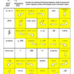 Complex Number Imaginary Maze Review Worksheet By Caryn Loves Math