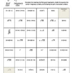 Complex Number Imaginary Maze Review Worksheet By Caryn Loves Math