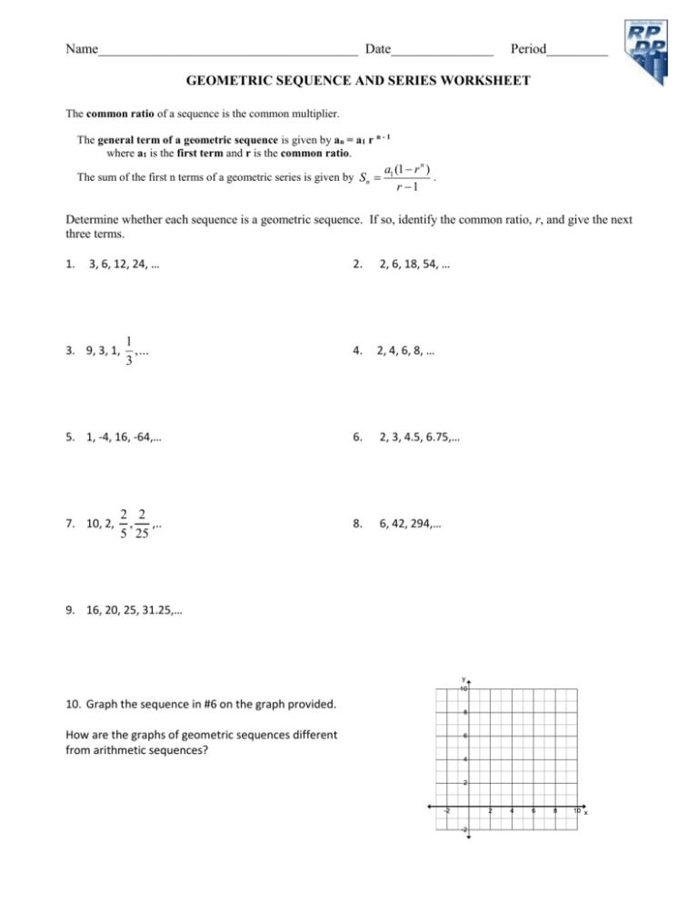 Complex Numbers College Algebra