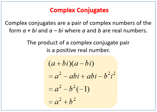 Complex Numbers Roots examples Solutions Worksheets Videos 