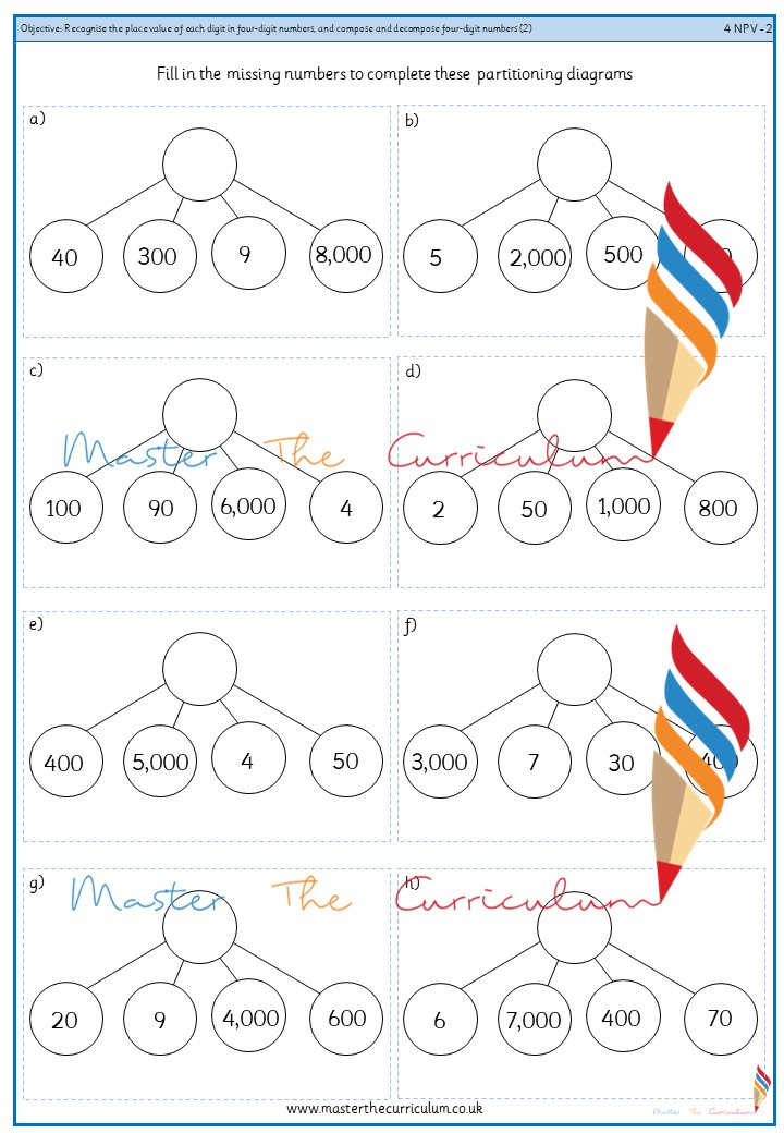 Compose And Decompose 3 Digit Numbers Worksheets