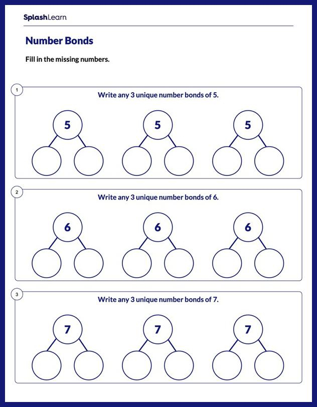 Compose And Decompose Numbers Worksheets Free Printable SplashLearn