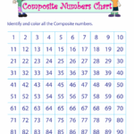 Composite Numbers Chart Worksheet With Answer Key Download Printable