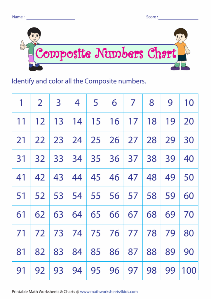 Composite Numbers Chart Worksheet With Answer Key Download Printable 