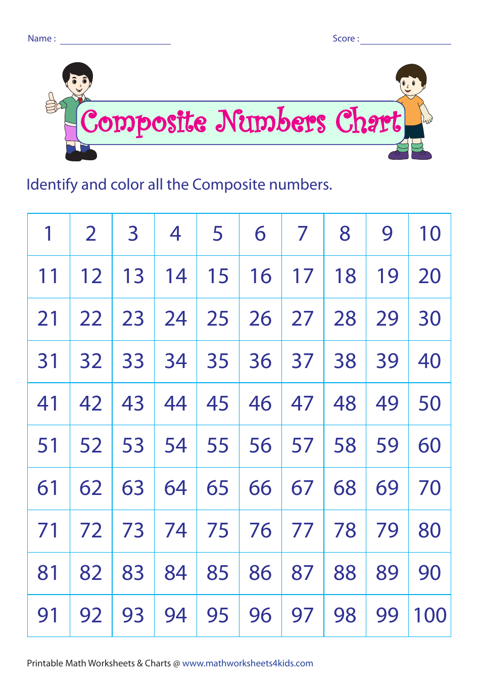 Composite Numbers Chart Worksheet With Answer Key Download Printable