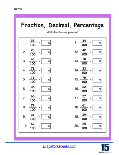 Converting Fractions Worksheets 15 Worksheets
