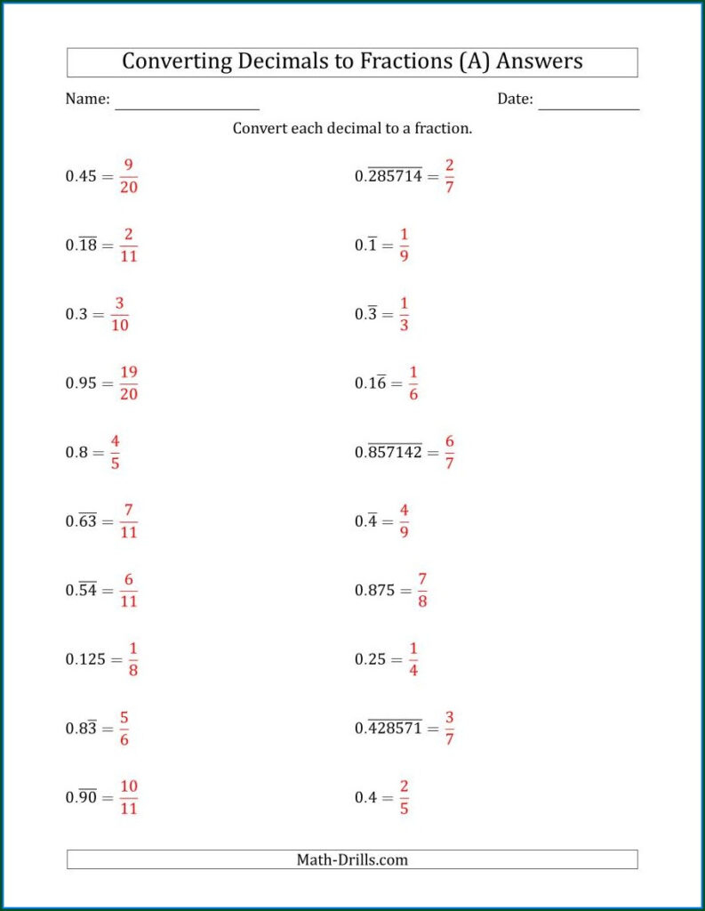 Converting Rational Numbers To Decimals Worksheet