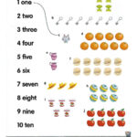 Counting Numbers 1 10 Worksheets Pdf CountingWorksheets