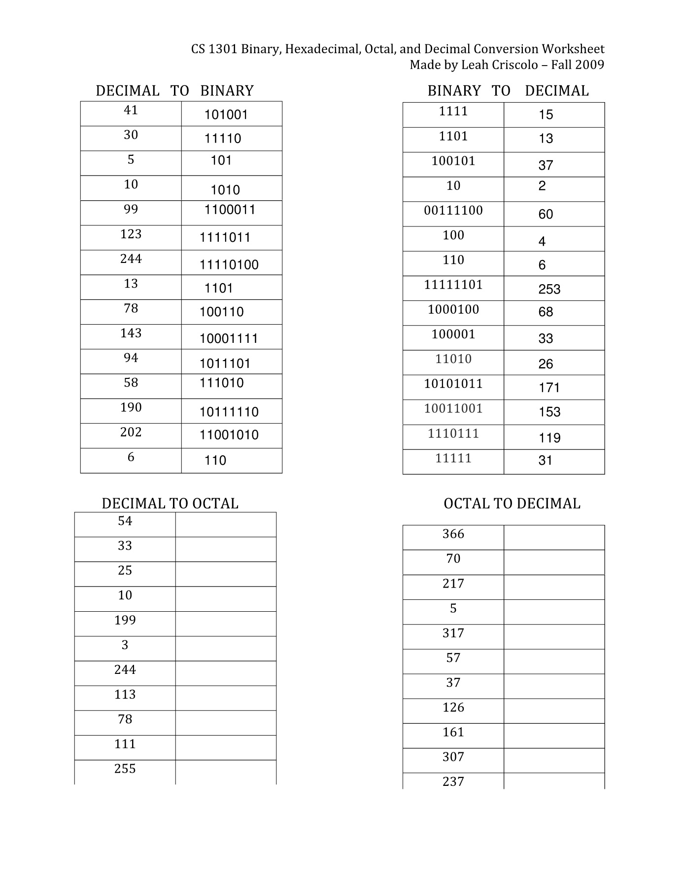 Decimal To Hexadecimal Worksheet With Answers Annesab