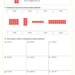 Directed Number Multiplication Using Directed Number Counters