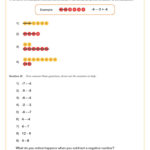 Directed Number Subtraction Using Directed Counters Worksheet