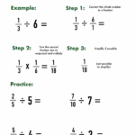 Dividing Whole Numbers By Fractions Using Models Worksheets