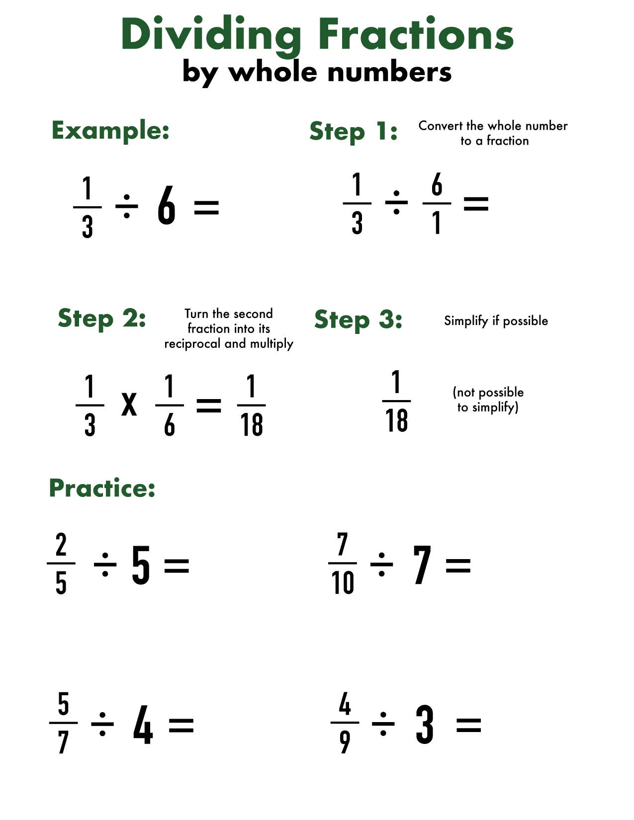 Dividing Whole Numbers By Fractions Using Models Worksheets Dividing Whole Numbers By Fractions Using Models Worksheets