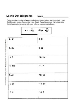 Electron Dot Diagram Worksheet With Answers Kid Worksheet Printable