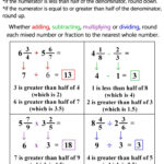 Estimating Fractions Mixed Numbers Anchor Chart Jungle