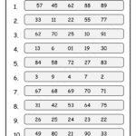 Even Or Odd Numbers Worksheet For Kindergarten Students Worksheet