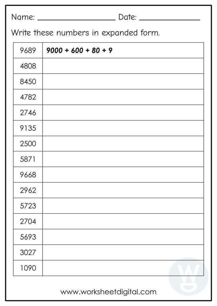 Expanded Form Numbers To 10000 Worksheet Digital 1 Teacher Made 
