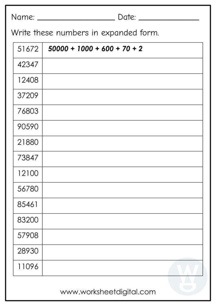 Expanded Form Numbers To 100000 Worksheet Digital 1 Teacher Made 