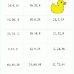 Find The Greatest Common Factor Of 3 Numbers Up To 100 Math Free