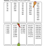 Finding The Average To Hundred Thousands Worksheet Have Fun Teaching