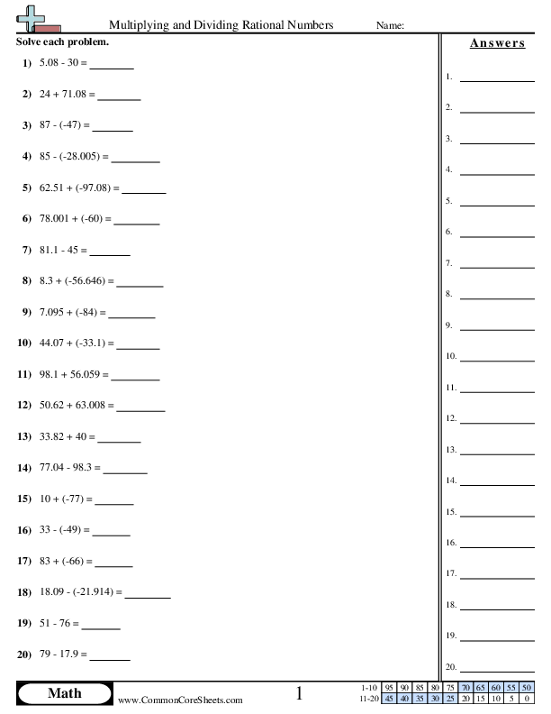 Free Multiplying And Dividing Rational Numbers Worksheet Download Free 