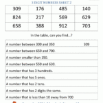 Free Place Value Worksheets Reading And Writing 3 Digit Numbers