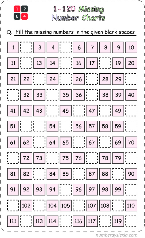Free Printable 1 120 Number Chart PDF With Missing Numbers And Blank 