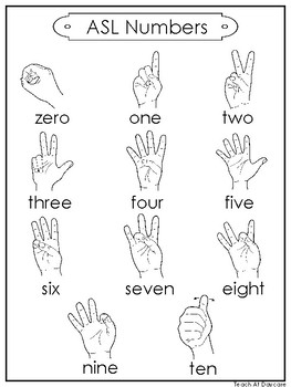 Free Printable Asl Number Chart