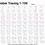 Free Printable Number Tracing Worksheets 1 100 In PDF PNG And JPG