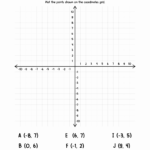 Free Worksheets On Coordinate Planes
