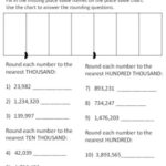 FREEBIE Rounding Whole Numbers Practice Sheet By TastesLikePaste