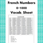 French Numbers 0 1000 Vocabulary Sheet By Exploring French And Spanish