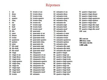 French Numbers 1 1 000 Speaking Activity Point De D part TpT