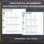 GCSE Foundation Maths Negative Numbers Differentiated Worksheet